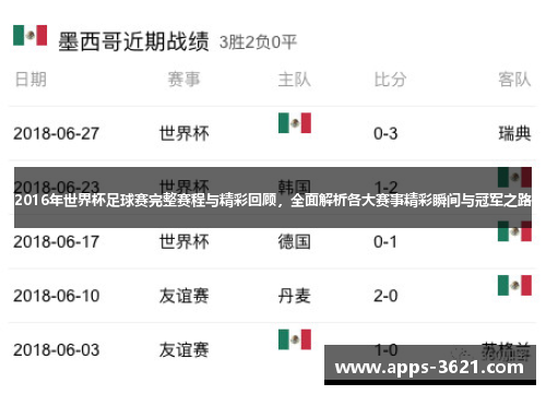 2016年世界杯足球赛完整赛程与精彩回顾，全面解析各大赛事精彩瞬间与冠军之路