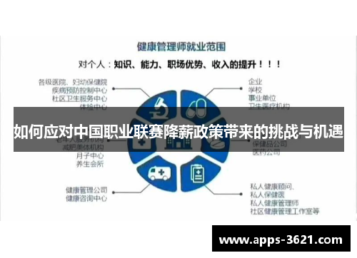 如何应对中国职业联赛降薪政策带来的挑战与机遇