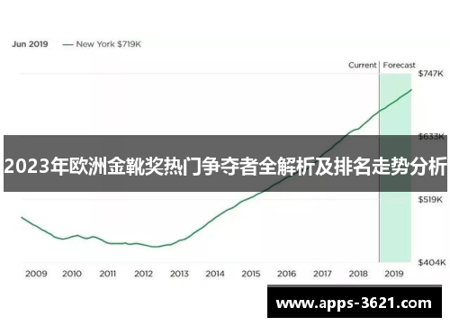 2023年欧洲金靴奖热门争夺者全解析及排名走势分析