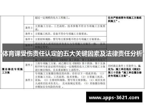 体育课受伤责任认定的五大关键因素及法律责任分析