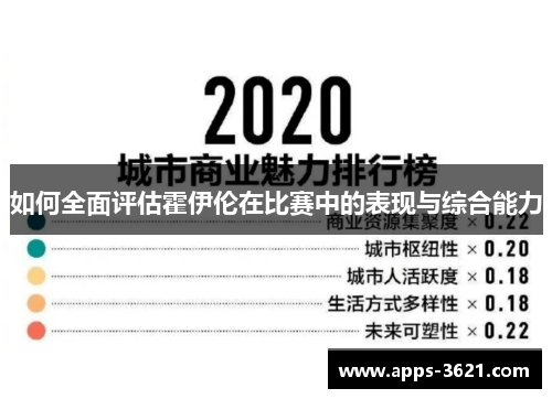 如何全面评估霍伊伦在比赛中的表现与综合能力