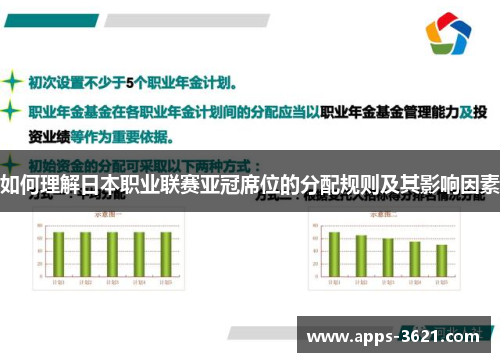 如何理解日本职业联赛亚冠席位的分配规则及其影响因素