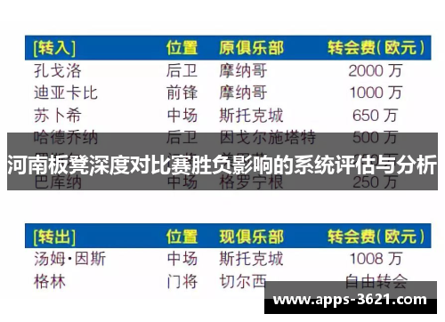 河南板凳深度对比赛胜负影响的系统评估与分析