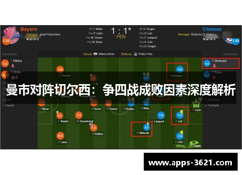 曼市对阵切尔西：争四战成败因素深度解析