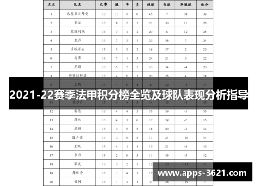 2021-22赛季法甲积分榜全览及球队表现分析指导