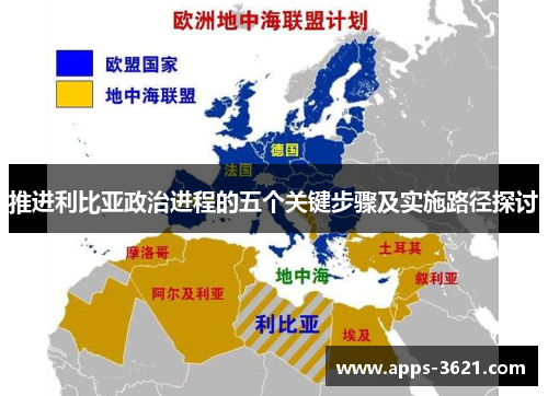 推进利比亚政治进程的五个关键步骤及实施路径探讨
